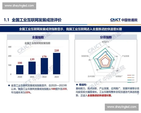 《以登陆比赛为核心的竞技模式创新与发展趋势探讨》